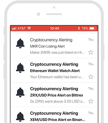 Crypto Email Alert Preview